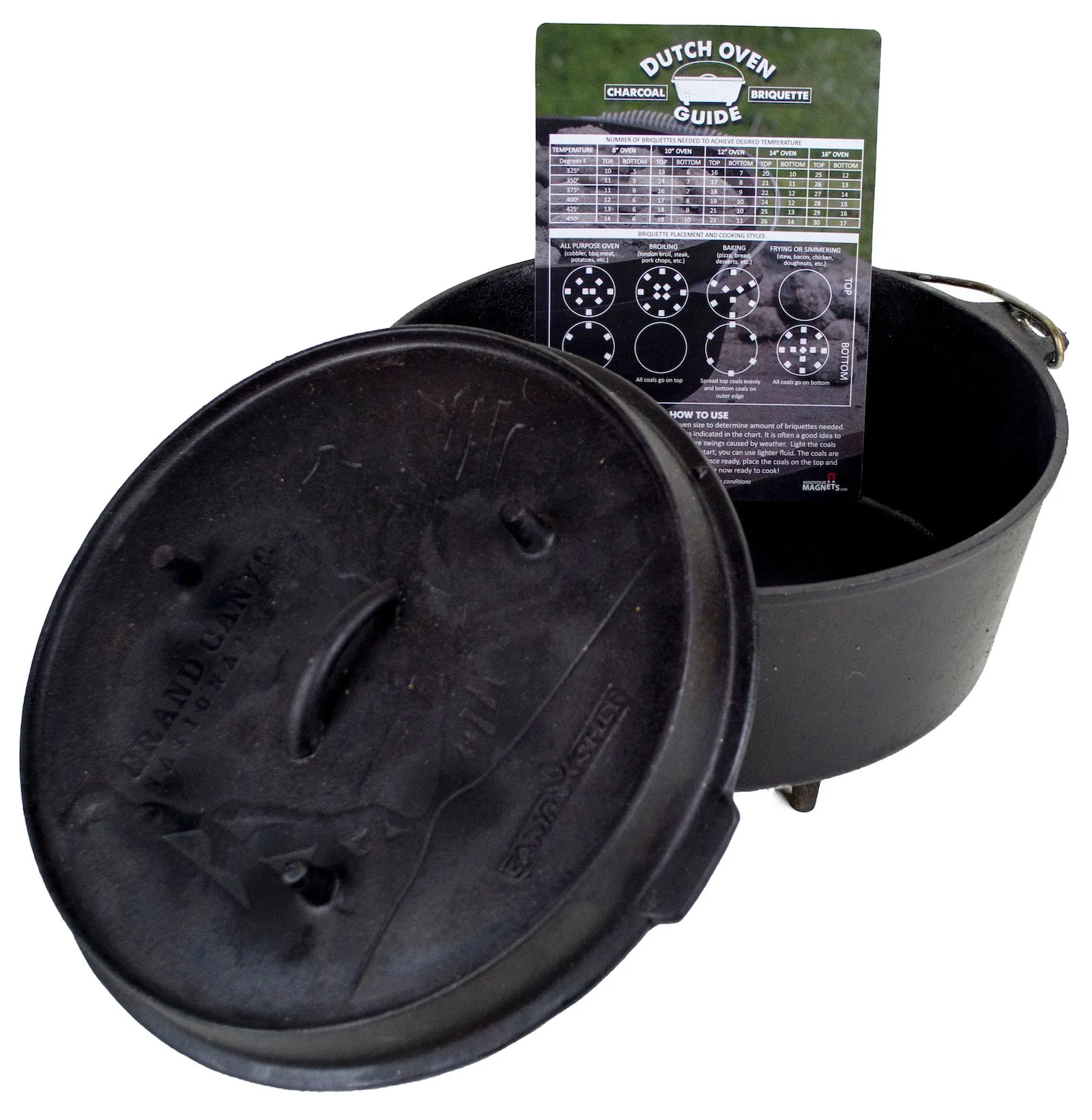 Magnetic Dutch Oven Guide